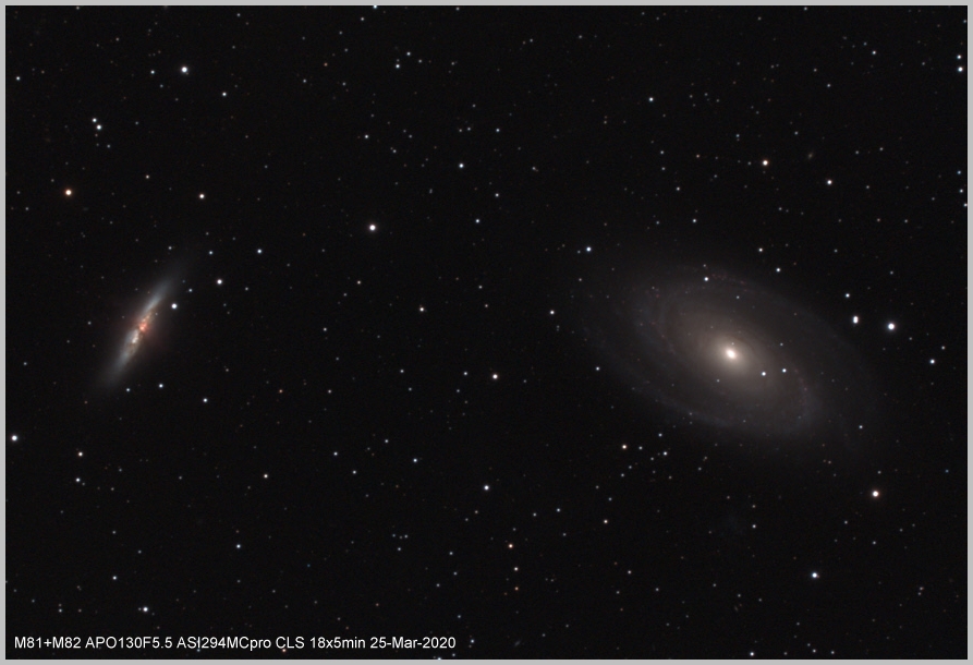 M81+M82